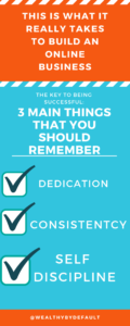 this is what it really takes to build an online business infographic