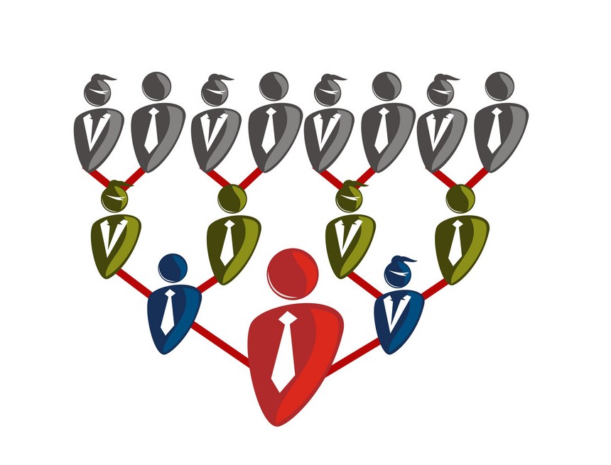 multi level marketing pyramid scheme 