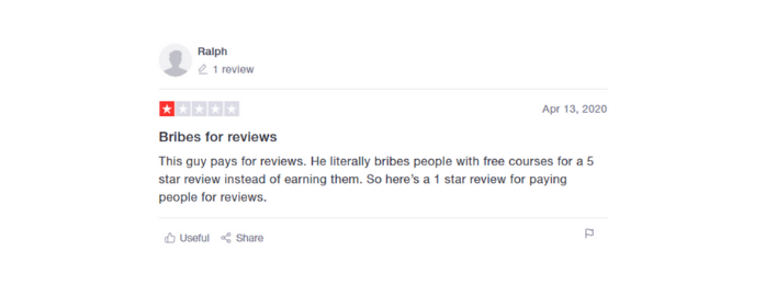 amzdfy bribes for reviews