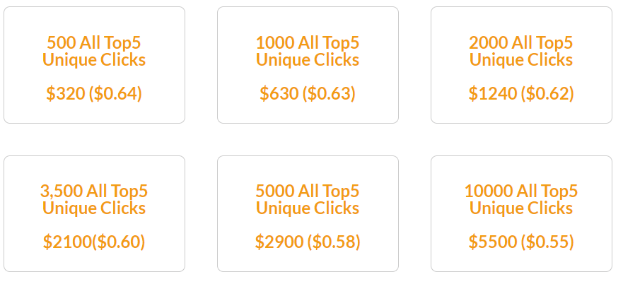 Traffic For Me price